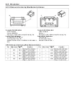 Предварительный просмотр 2188 страницы Suzuki 2007 XL7 Service Manual