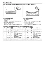 Предварительный просмотр 2190 страницы Suzuki 2007 XL7 Service Manual