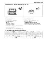 Предварительный просмотр 2193 страницы Suzuki 2007 XL7 Service Manual