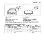 Предварительный просмотр 2195 страницы Suzuki 2007 XL7 Service Manual