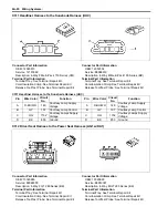 Предварительный просмотр 2198 страницы Suzuki 2007 XL7 Service Manual