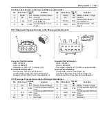 Предварительный просмотр 2199 страницы Suzuki 2007 XL7 Service Manual