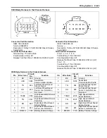 Предварительный просмотр 2201 страницы Suzuki 2007 XL7 Service Manual