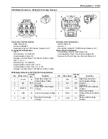 Предварительный просмотр 2203 страницы Suzuki 2007 XL7 Service Manual