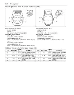 Предварительный просмотр 2204 страницы Suzuki 2007 XL7 Service Manual