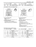 Предварительный просмотр 2207 страницы Suzuki 2007 XL7 Service Manual