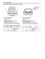 Предварительный просмотр 2208 страницы Suzuki 2007 XL7 Service Manual