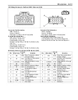 Предварительный просмотр 2209 страницы Suzuki 2007 XL7 Service Manual