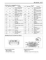 Предварительный просмотр 2215 страницы Suzuki 2007 XL7 Service Manual