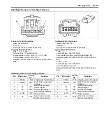 Предварительный просмотр 2217 страницы Suzuki 2007 XL7 Service Manual