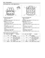 Предварительный просмотр 2218 страницы Suzuki 2007 XL7 Service Manual