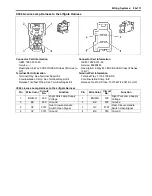 Предварительный просмотр 2219 страницы Suzuki 2007 XL7 Service Manual