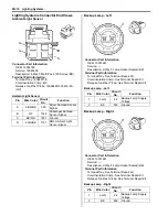 Предварительный просмотр 2336 страницы Suzuki 2007 XL7 Service Manual