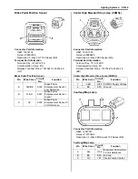 Предварительный просмотр 2337 страницы Suzuki 2007 XL7 Service Manual