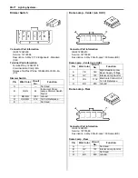 Предварительный просмотр 2338 страницы Suzuki 2007 XL7 Service Manual