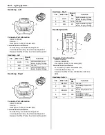 Предварительный просмотр 2340 страницы Suzuki 2007 XL7 Service Manual