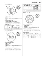 Предварительный просмотр 2341 страницы Suzuki 2007 XL7 Service Manual