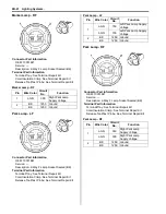 Предварительный просмотр 2342 страницы Suzuki 2007 XL7 Service Manual