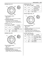 Предварительный просмотр 2343 страницы Suzuki 2007 XL7 Service Manual