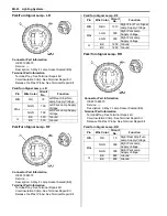 Предварительный просмотр 2344 страницы Suzuki 2007 XL7 Service Manual