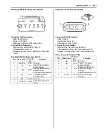 Предварительный просмотр 2345 страницы Suzuki 2007 XL7 Service Manual