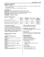 Предварительный просмотр 2375 страницы Suzuki 2007 XL7 Service Manual