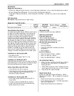 Предварительный просмотр 2379 страницы Suzuki 2007 XL7 Service Manual