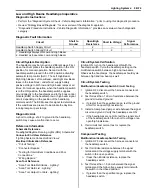 Предварительный просмотр 2395 страницы Suzuki 2007 XL7 Service Manual