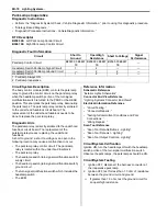 Предварительный просмотр 2400 страницы Suzuki 2007 XL7 Service Manual