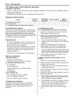 Предварительный просмотр 2406 страницы Suzuki 2007 XL7 Service Manual