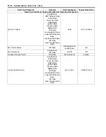 Предварительный просмотр 2456 страницы Suzuki 2007 XL7 Service Manual