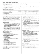 Предварительный просмотр 2482 страницы Suzuki 2007 XL7 Service Manual