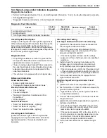 Предварительный просмотр 2483 страницы Suzuki 2007 XL7 Service Manual