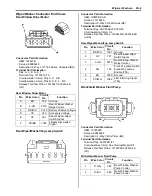 Предварительный просмотр 2515 страницы Suzuki 2007 XL7 Service Manual