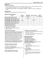 Предварительный просмотр 2521 страницы Suzuki 2007 XL7 Service Manual