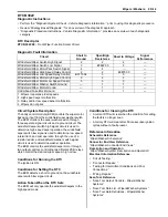 Предварительный просмотр 2525 страницы Suzuki 2007 XL7 Service Manual