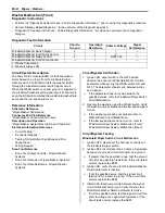 Предварительный просмотр 2532 страницы Suzuki 2007 XL7 Service Manual