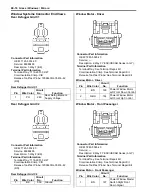 Предварительный просмотр 2558 страницы Suzuki 2007 XL7 Service Manual