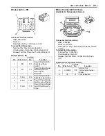 Предварительный просмотр 2561 страницы Suzuki 2007 XL7 Service Manual