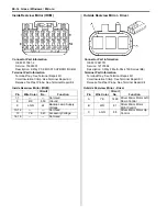 Предварительный просмотр 2562 страницы Suzuki 2007 XL7 Service Manual