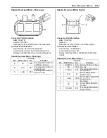 Предварительный просмотр 2563 страницы Suzuki 2007 XL7 Service Manual