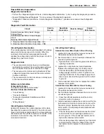 Предварительный просмотр 2583 страницы Suzuki 2007 XL7 Service Manual