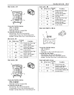 Предварительный просмотр 2635 страницы Suzuki 2007 XL7 Service Manual