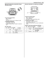 Предварительный просмотр 2637 страницы Suzuki 2007 XL7 Service Manual