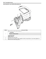 Предварительный просмотр 2678 страницы Suzuki 2007 XL7 Service Manual