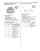 Предварительный просмотр 2691 страницы Suzuki 2007 XL7 Service Manual