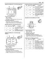 Предварительный просмотр 2693 страницы Suzuki 2007 XL7 Service Manual