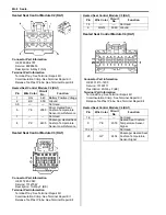 Предварительный просмотр 2694 страницы Suzuki 2007 XL7 Service Manual