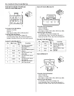 Предварительный просмотр 2814 страницы Suzuki 2007 XL7 Service Manual