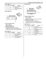 Предварительный просмотр 2815 страницы Suzuki 2007 XL7 Service Manual